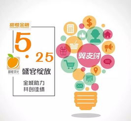 福建震響宣傳戰鼓，勇闖525數字文化創意內容應用服務新天地